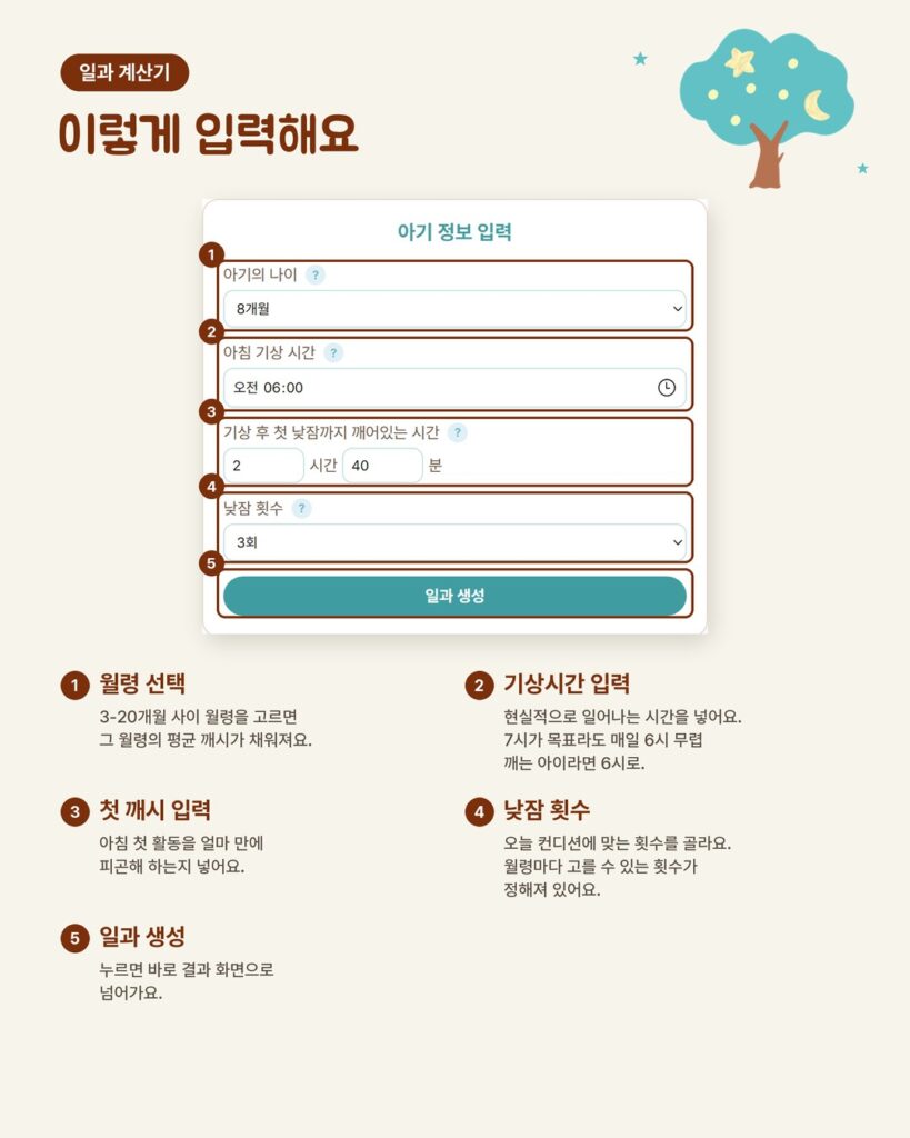 일과 계산기 사용법 1: 월령, 기상시간, 첫 깨시, 낮잠 횟수를 입력하고 일과 생성을 누르는 화면